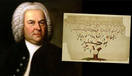 The Bach Dynasty